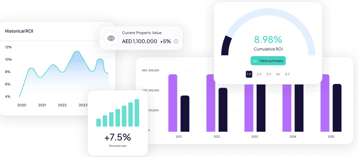 Prosper insights