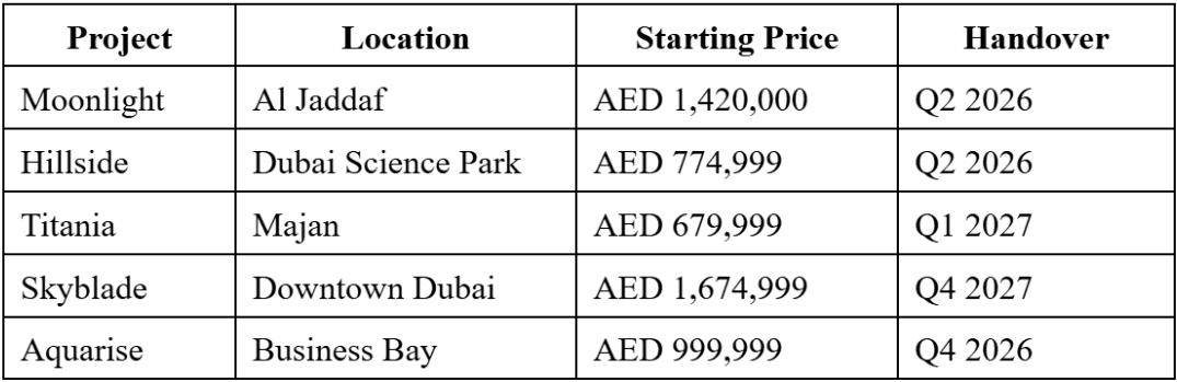 Screenshot 2026-04-07 134225.png