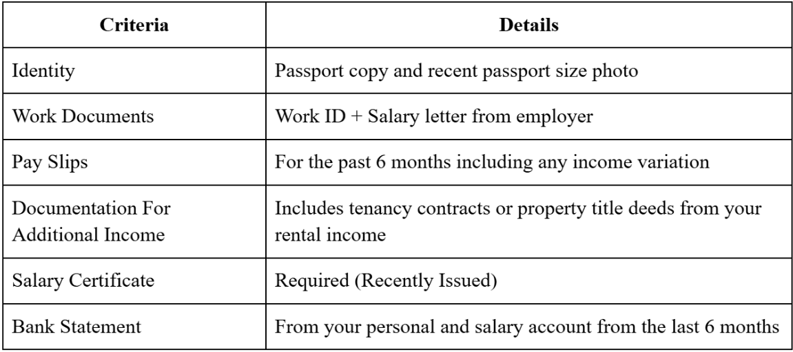 Mortgage eligibility for non-residents