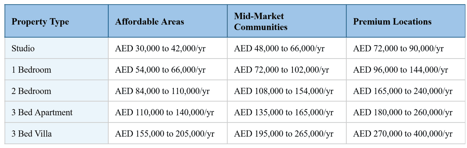 property type (1).png