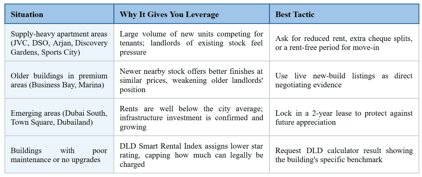 tenant leverage map (1).png